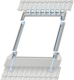 Asennussarja Velux EDL 2000 huopakatteelle